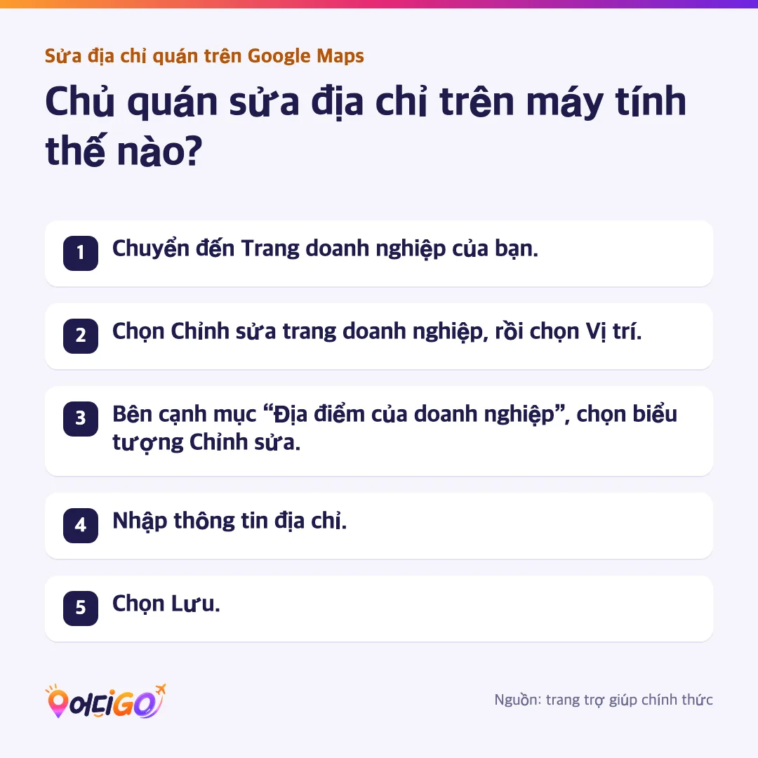 Chủ quán sửa địa chỉ trên máy tính thế nào? — Chuyển đến Trang doanh nghiệp của bạn., Chọn Chỉnh sửa trang doanh nghiệp, r...